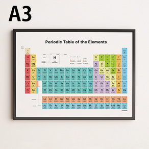 원소 주기율표 화학 A3 원소 기호 암기 포스터, 2. 블랙 A3 + 증정 화이트 A4