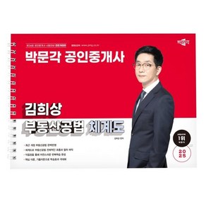 2025 박문각 공인중개사 김희상 부동산공법 체계도:제36회 공인중개사 시험대비