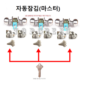 탑그린상품 공통키 마스터키 동일키 쌍둥이키 호텔락 철문용 방화문 실린더 도어락 열쇠 현관정