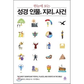 한눈에 보는성경 인물 지리 사건