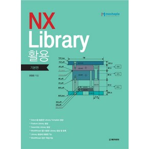 NX Libay 활용: 기본편, 메카피아