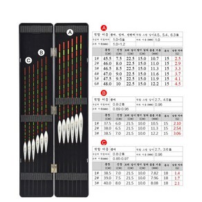 중층내림찌 민물찌 12개 세트 오동나무케이스 포함, 세트 2 (12 개의 검은 색 플라스틱 플로팅 박스), 1개