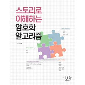 스토리로 이해하는 암호화 알고리즘, 로드북