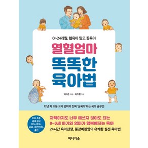 열혈엄마 똑똑한 육아법:0~24개월 헬육아 말고 꿀육아, 미디어숲