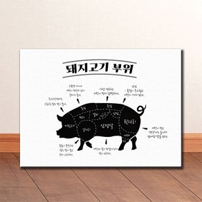 a250 돼지고기 부위 그림 고깃집 정육점 캔버스액자