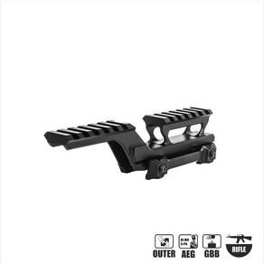 GG Hyda Mount Kit-Eotech, 1개