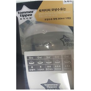 tommee tippee 토미티피 모성수유 젖병 PPSU 260ML 노꼭지, 1개, 투명