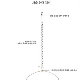 파파넷 사슬 편대, 2호 약0.44g, 1개