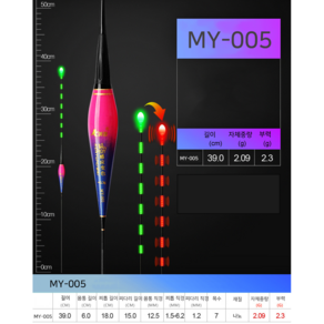 MY 스마트 변색 전자찌 케미 나노 낚시 야광 올림 내림 중층 민물, 2개