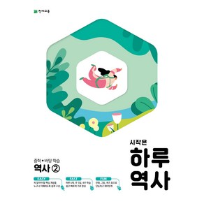 시작은 하루 중학 역사2 (2024), 역사영역, 중등2학년