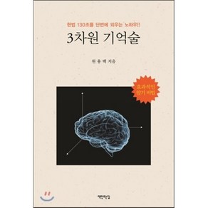 3차원 기억술:헌법 130조를 단번에 외우는 노하우