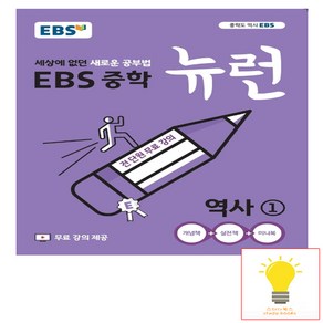 EBS 중학 뉴런 역사 1, 분철안함