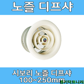 디퓨샤 시보리 노즐 디프샤 디프져 환기구, 시보리노즐200mm(무피스)