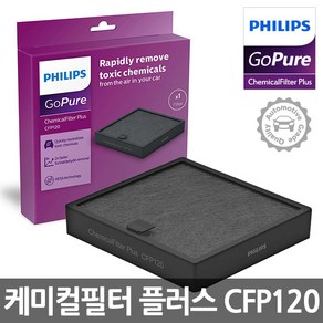 필립스 고퓨어 전용 케미컬 필터 플러스 CFP120 (컴팩트/ 3/ 5/ 6/ 7000 시리즈 전용), 고퓨어 케미컬 필터 CFP120