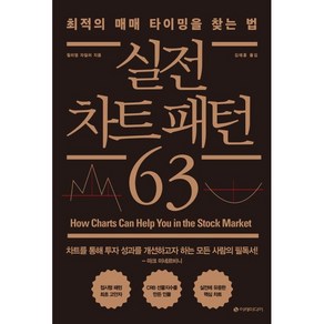 실전 차트 패턴 63:최적의 매매 타이밍을 찾는 법