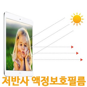 APPLE A1502 (2015년형 맥북프로 레티나 13w) 전용 액정보호필름 저반사, 1개