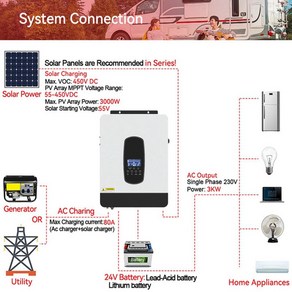 ECGSOLAX 태양광 하이브리드 인버터 MPPT 충전 컨트롤러 하이브리드 태양광 인버터 최대 PV 450VDC 1.8KW 3KW 12V 24V 230Vac 80A, 1800W 12V, Without Wifi, 1개