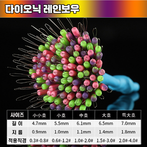 찌고무 찌 스톱퍼 멈춤 고무 성게 스토퍼 레인보우 100개입, 대, 1개