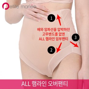 ALL 햄라인 오버팬티 빅사이즈 임부팬티 제왕팬티 5size 2color