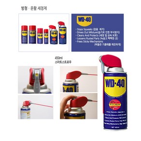 WD-40 방청윤활제 120ml 220ml 360ml(SS) 450ml(SS) 녹방지 부식방지