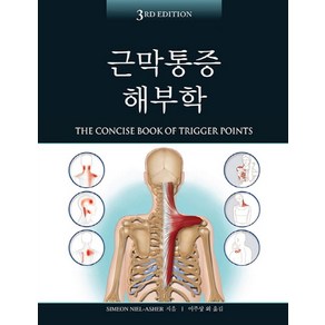 근막통증 해부학