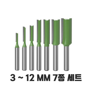 백제 보급형 평롱비트 3mm부터 12MM 7종 세트 트리머날