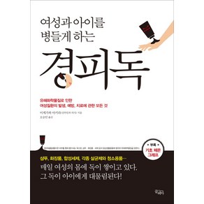 여성과 아이를 병들게 하는경피독, 끌레마, 이케가와 아키라