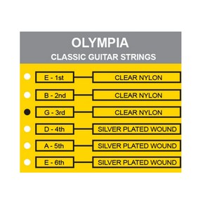 Olympia 클래식기타 낱줄 0410게이지 클래식낱현 3번줄, 단품, 1개