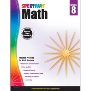 Spectum Math Gade 8