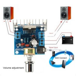 티앤디 아두이노 증폭 오디오 컴포넌트 앰프 보드TDA7297, 상세페이지 참조