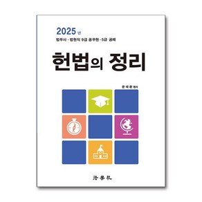 2025 헌법의 정리 (마스크제공), 법학사, 문태환