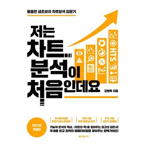 저는 차트분석이 처음인데요(2021):똘똘한 생초보의 차트분석 입문기