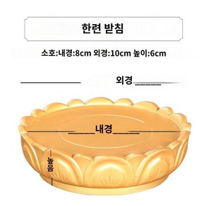 연화 불상 금동 부처님 받침대 불교 좌대 연꽃 장식대, 1개