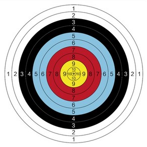 원형표적지 과녁지 코팅지 60cm-5장, 5개