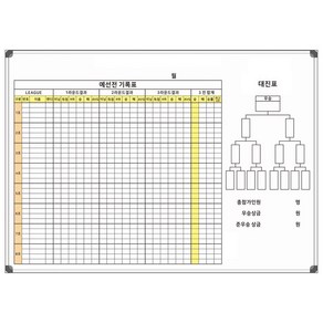 경기 대진표 700x500 스포츠 리그 결과 주문제작 칠판제작 인쇄칠판 화이트보드, 일반형