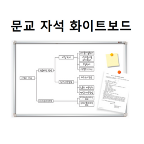 문교 특대형 화이트보드 2400 x 1200 학원용 대형 보드판, 자석부착식 화이트보드