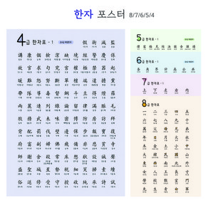 모던 한자 포스터 방수 8급 7급 6급 5급 4급 유아 초등 검정시험