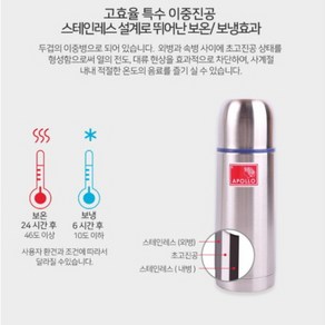 국산보온병/아폴로/보온병/AP-250/보온물병/보냉병/250ml/스텐보온병/스텐물병/마오병/보온보냉병