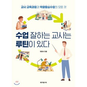 수업 잘하는 교사는 루틴이 있다:교사 교육과정과 역량중심수업의 모든 것