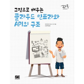 그림으로 배우는클라우드 인프라와 API의 구조, 로드북