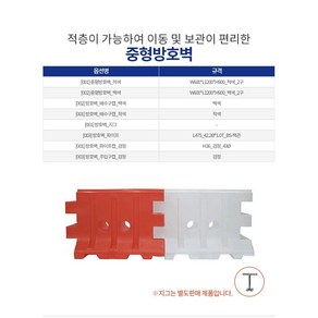 중형 방호벽, 1개