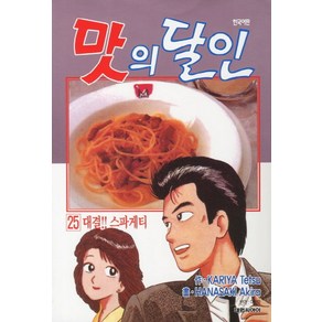 맛의 달인 25, 대원씨아이