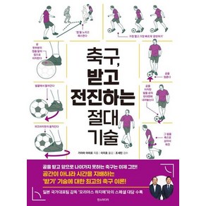 축구 받고 전진하는 절대 기술, 상품명