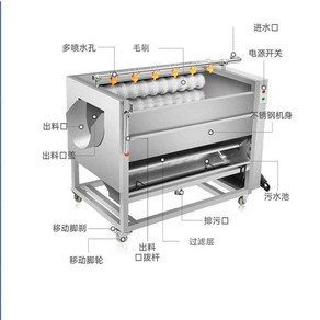 감자 탈피기 고구마 더덕 껍질깎기 탈피세척 식당, 흰색(보증금 1500형), 1개