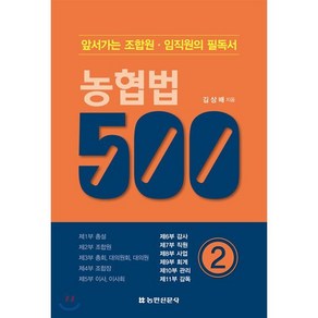 농협법 500 2, 농민신문사, 김상배 저