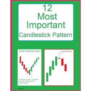 (영문도서) 12 Most Important Candlestick Pattern: Candlestick Pattern Paperback