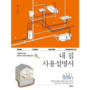 내 집 사용설명서:그림으로 보는 주택의 구조와 작동 원리