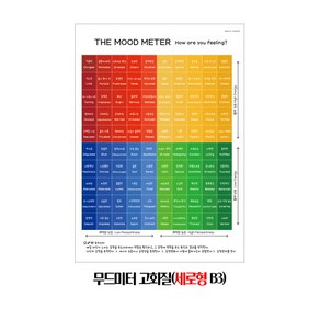 무드미터 고화질(세로형 B3) 감정읽기 포스터 어린이 교구 미국 미술치료 감정포스터