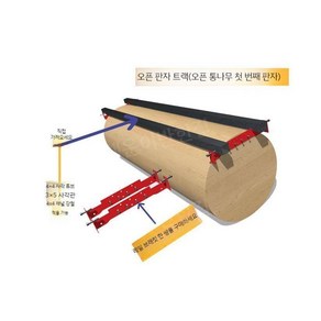 제재기 엔진 톱 프레임 거치대 플레이트 가이드, 1개