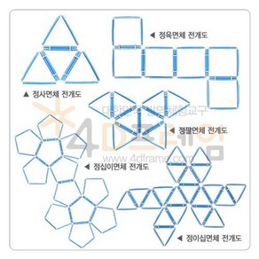 [포디프레임] 정다면체 전개도 SET